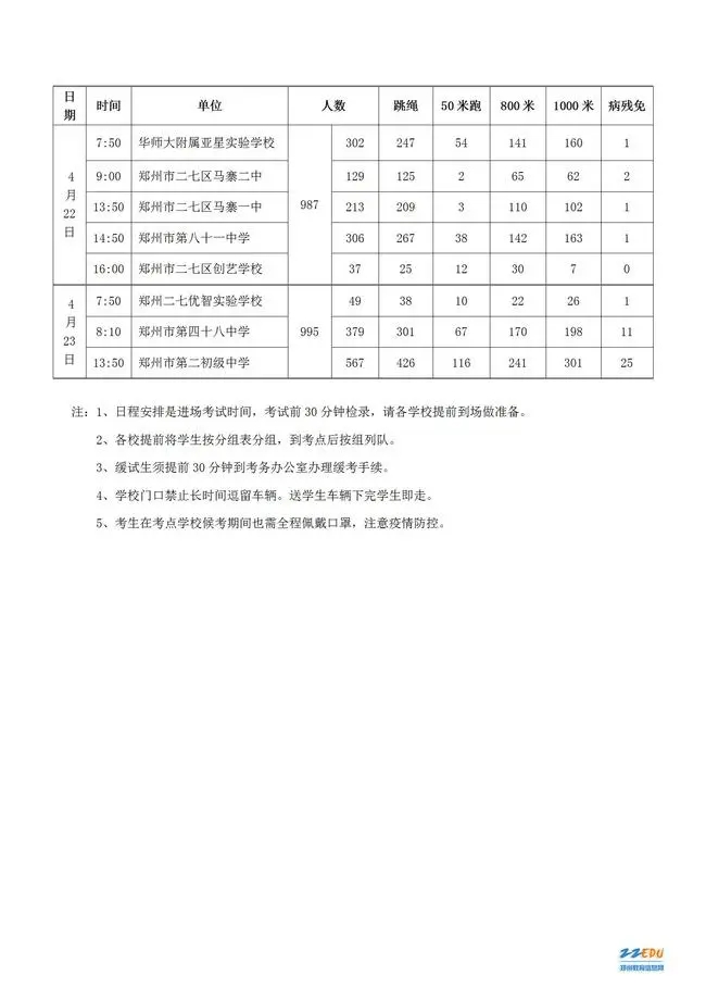 2021郑州中招体育考试各考点日程表