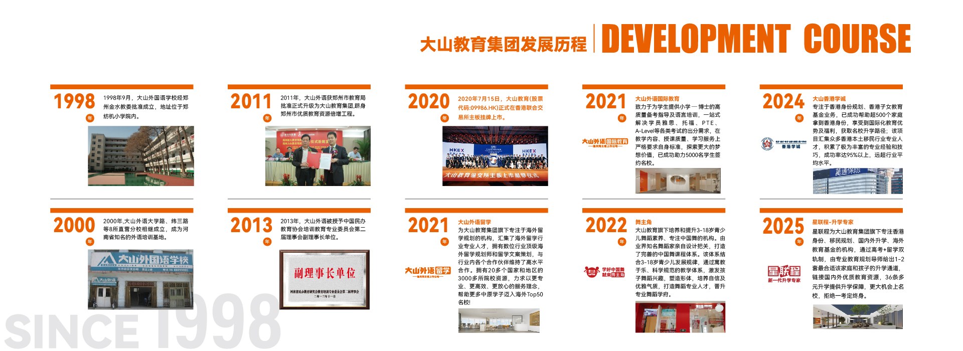 示例图片