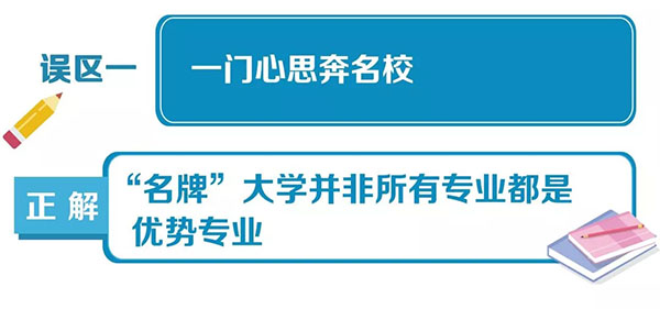 实用！高考志愿填报10大误区，考生家长要避免！