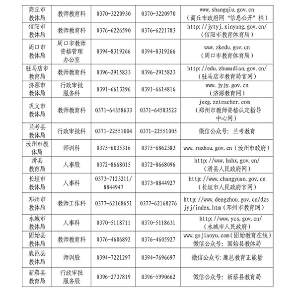 全省上半年中小学教师资格认定4月19日开始报名