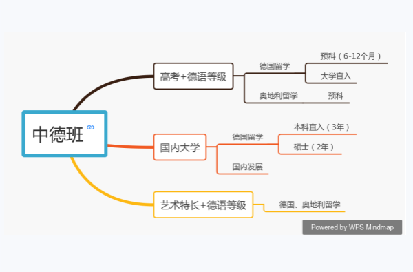 郑州四中国际部2019招生简章