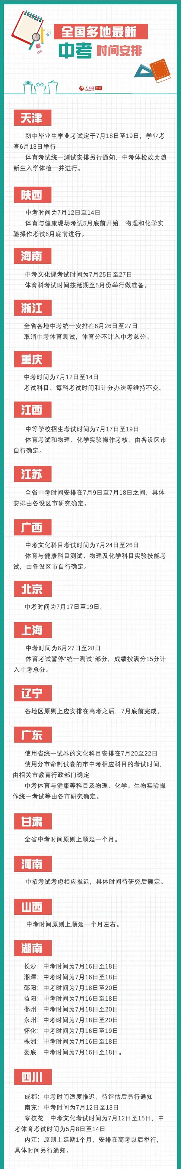 17省份宣布2020中考时间！这里最先开考...