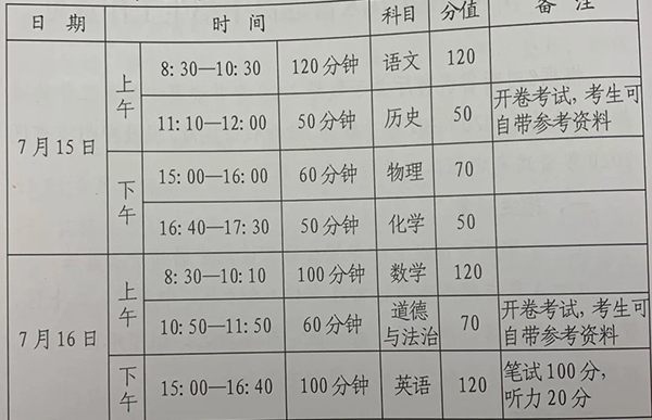 郑州2020年中招考场分布来了，快看你在哪个考点？